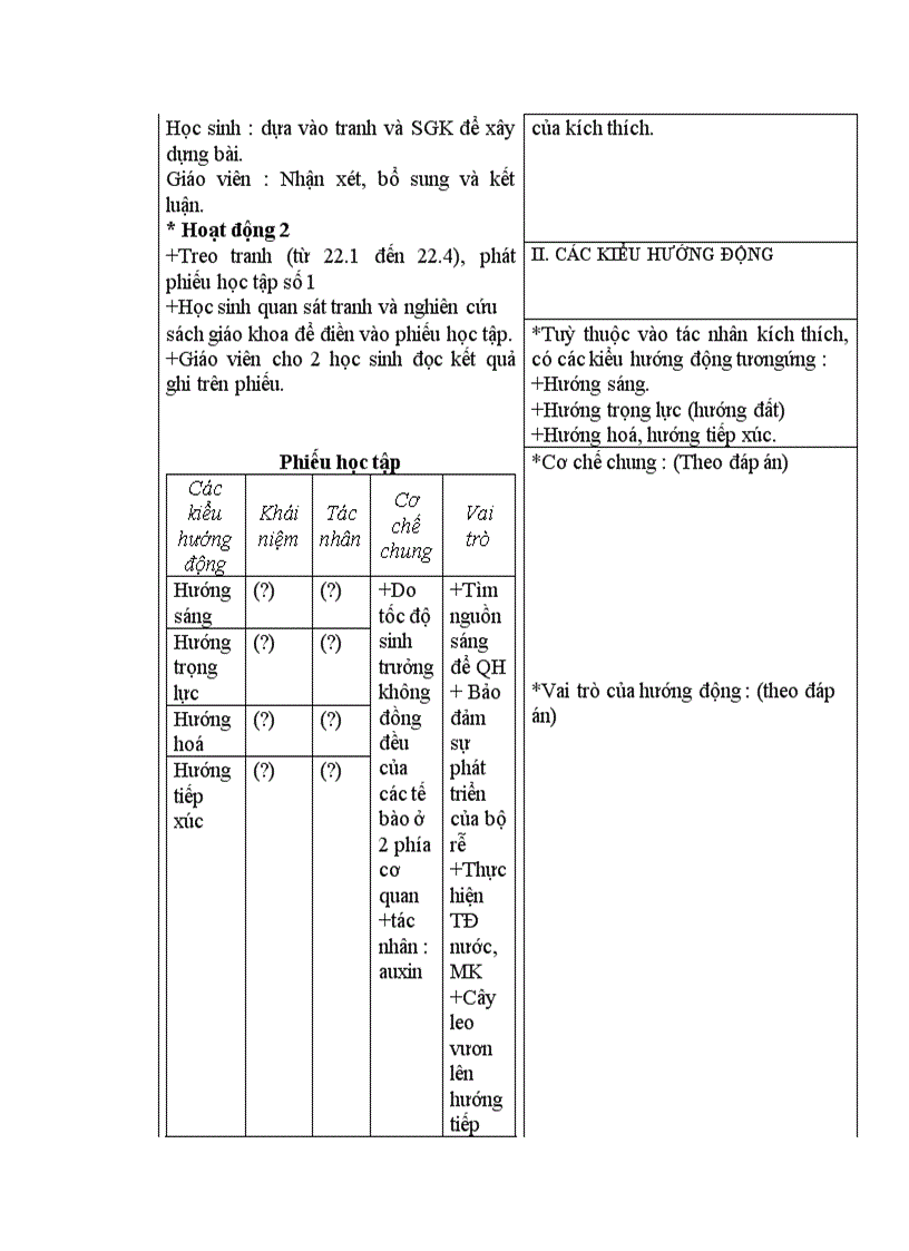 image for page Sinh học HƯỚNG ĐỘNG