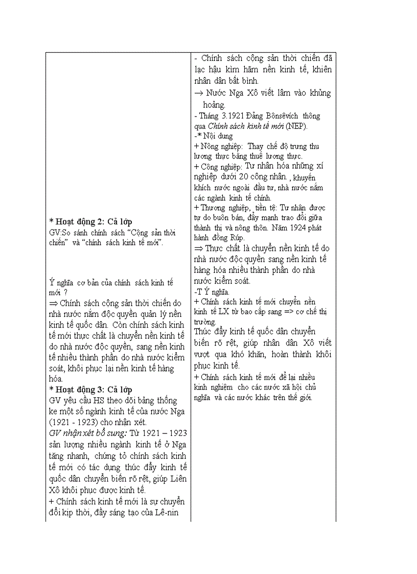 image for page Lịch sử LIÊN XÔ XÂY DỰNG CHỦ NGHĨA XÃ HỘI 1921 1941