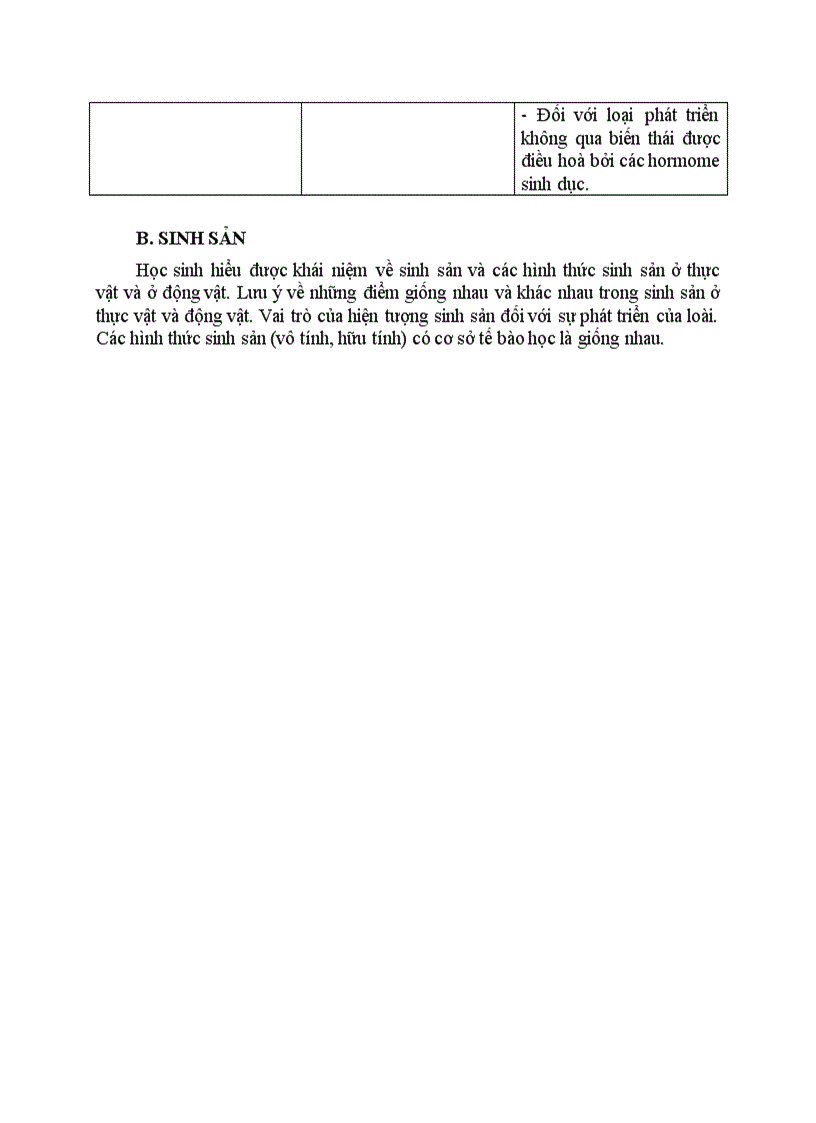 image for page Sinh học ÔN TẬP CHƯƠNG II VÀ IV