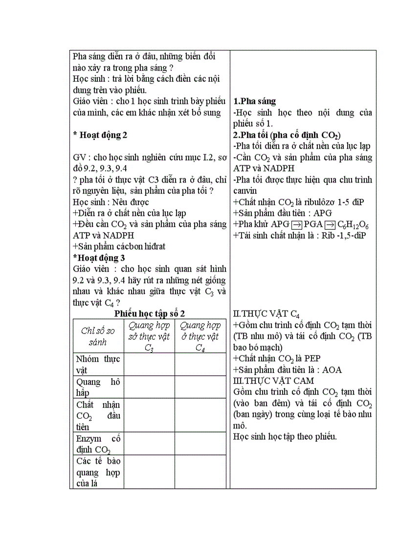 image for page Sinh học QUANG HỢP Ở CÁC NHÓM THỰC VẬT C3 C4 và CAM
