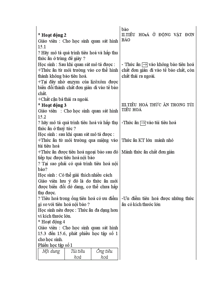 image for page Sinh học TIÊU HOÁ Ở ĐỘNG VẬT