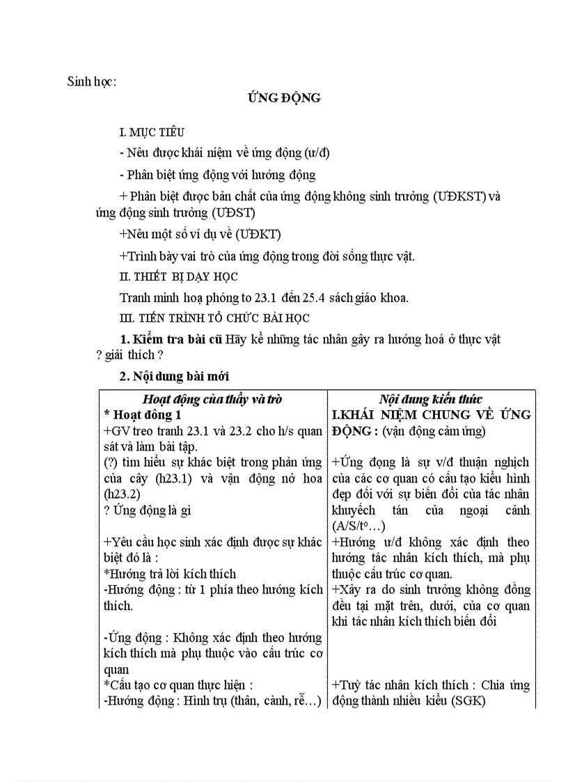 image for page Sinh học ỨNG ĐỘNG