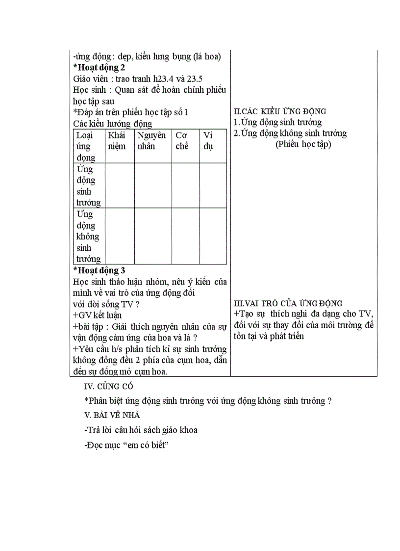 image for page Sinh học ỨNG ĐỘNG