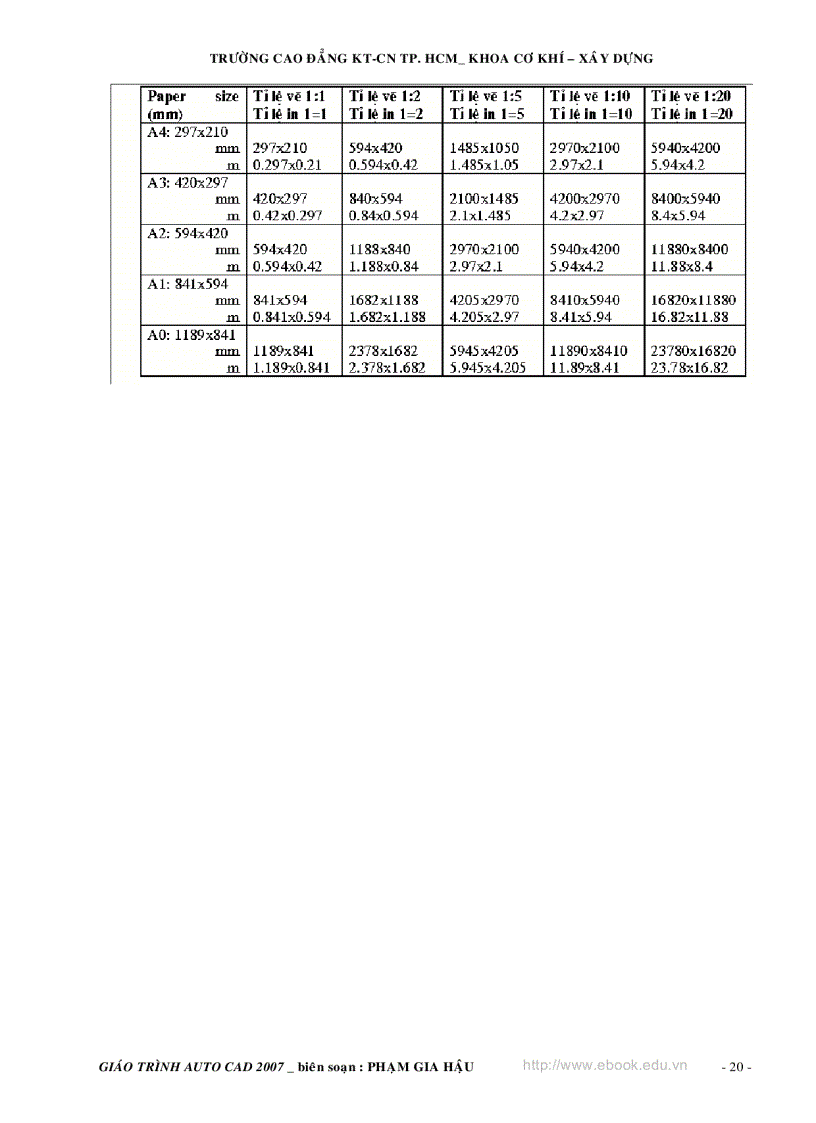 image for page Giáo trình auto cad 2007