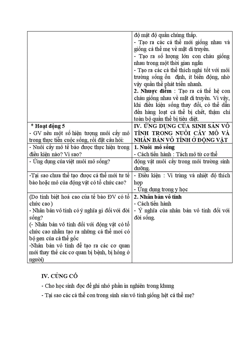 image for page Sinh học SINH SẢN VÔ TÍNH Ở ĐỘNG VẬT
