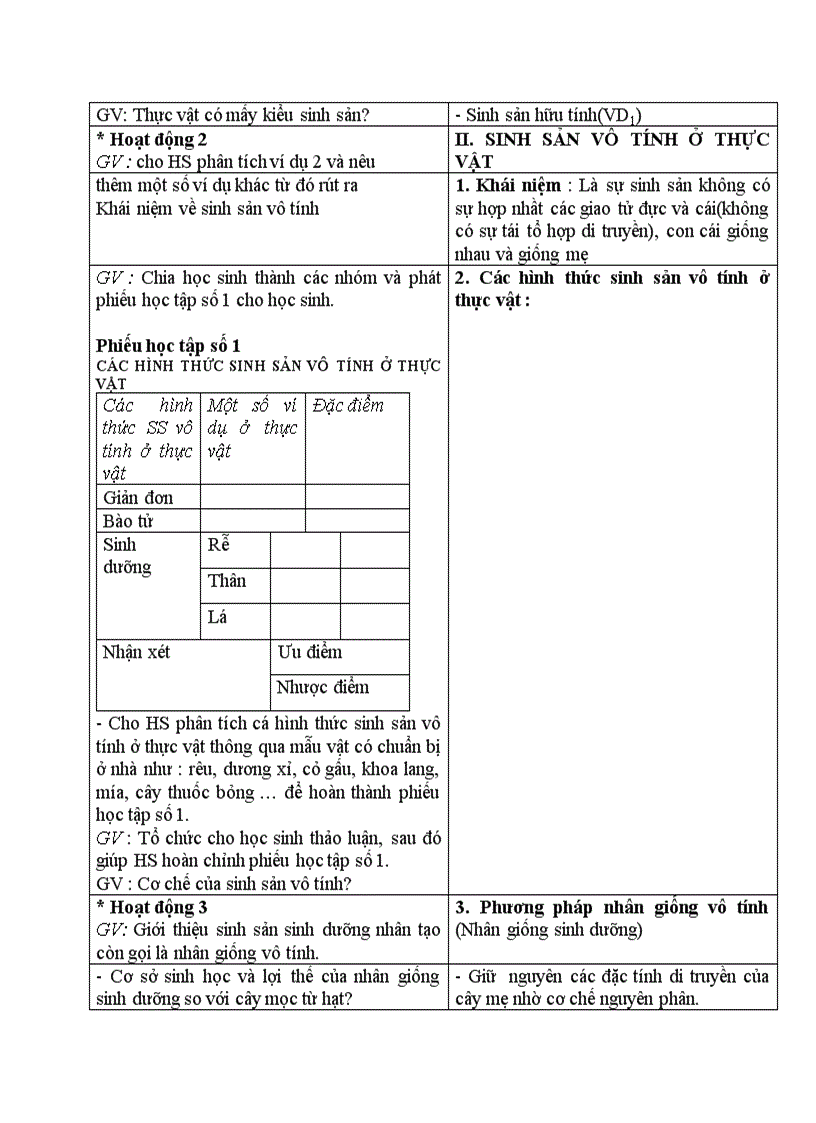 image for page Sinh học SINH SẢN VÔ TÍNH Ở THỰC VẬT