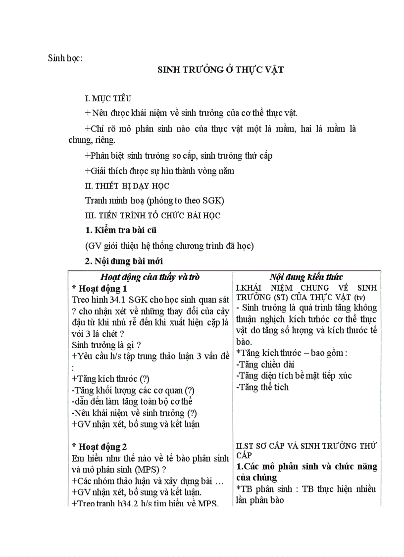 image for page Sinh học SINH TRƯỞNG Ở THỰC VẬT