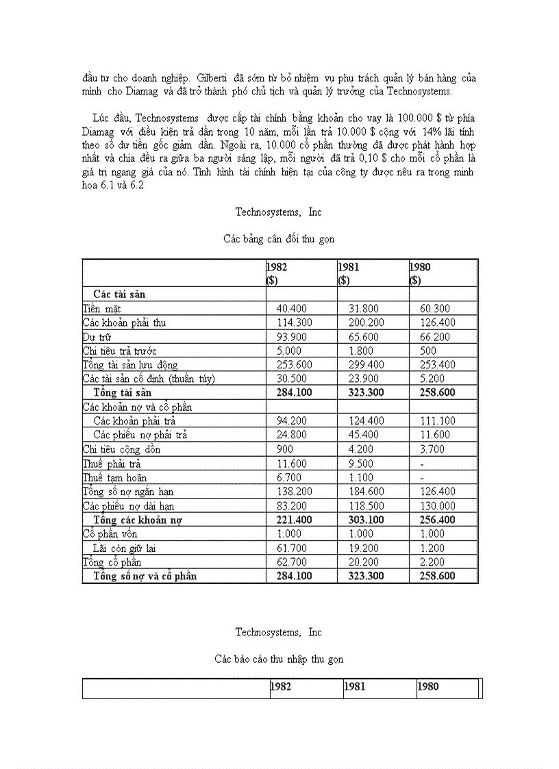 image for page Phân tích báo cáo tài chính 1