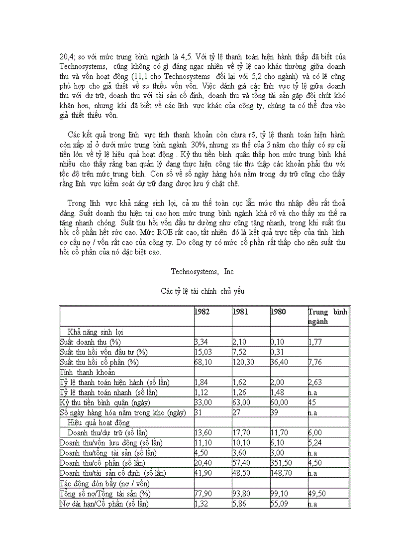 image for page Phân tích báo cáo tài chính 1