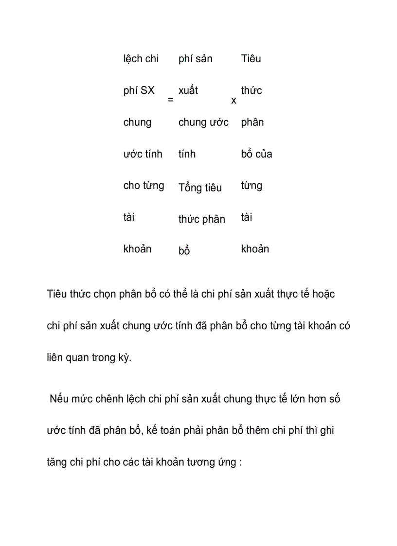 image for page Làm sao áp dụng kế toán