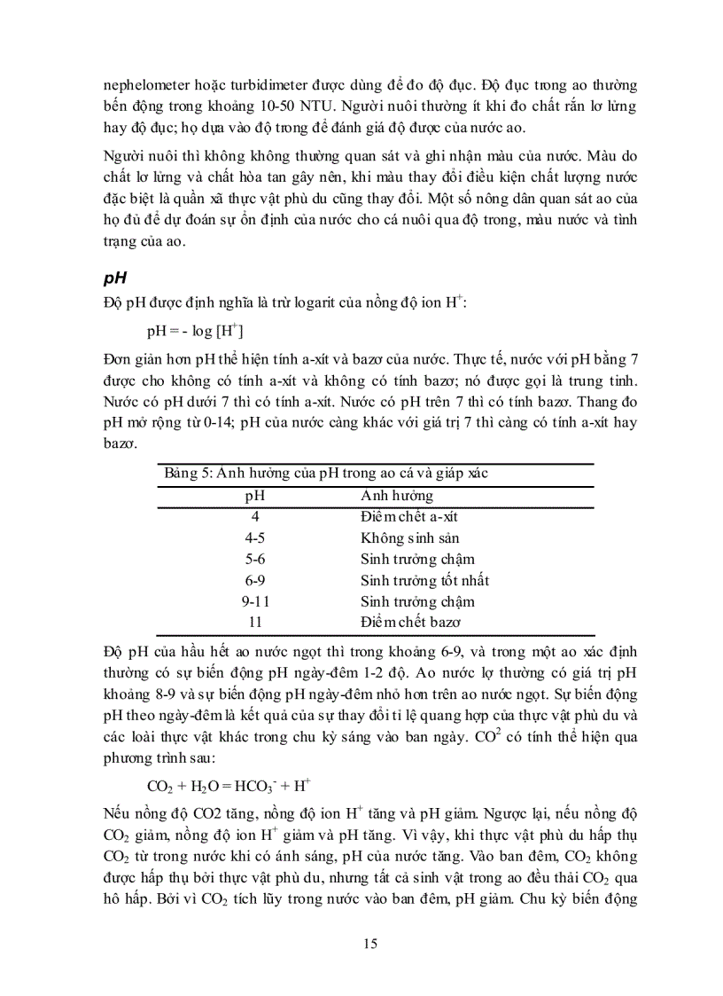 image for page Quản lý chất lượng nước ao nuôi thủy sản