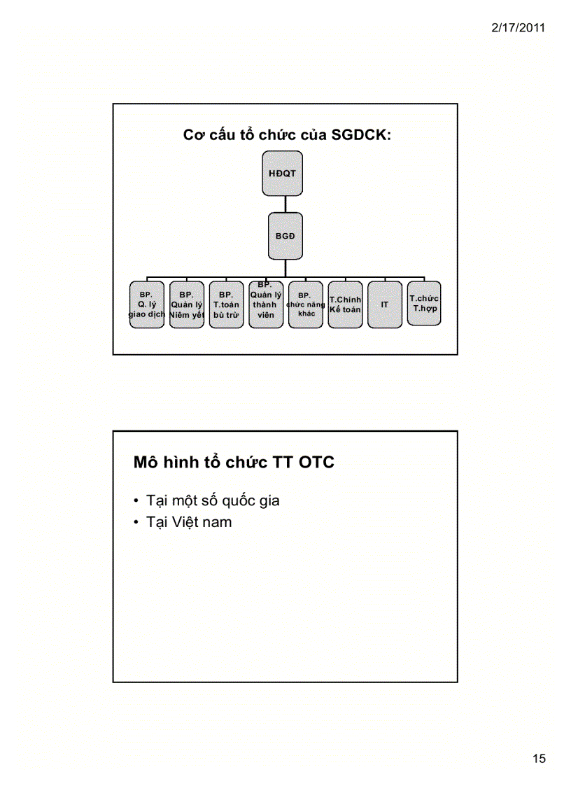 image for page Thị trường chứng khoán