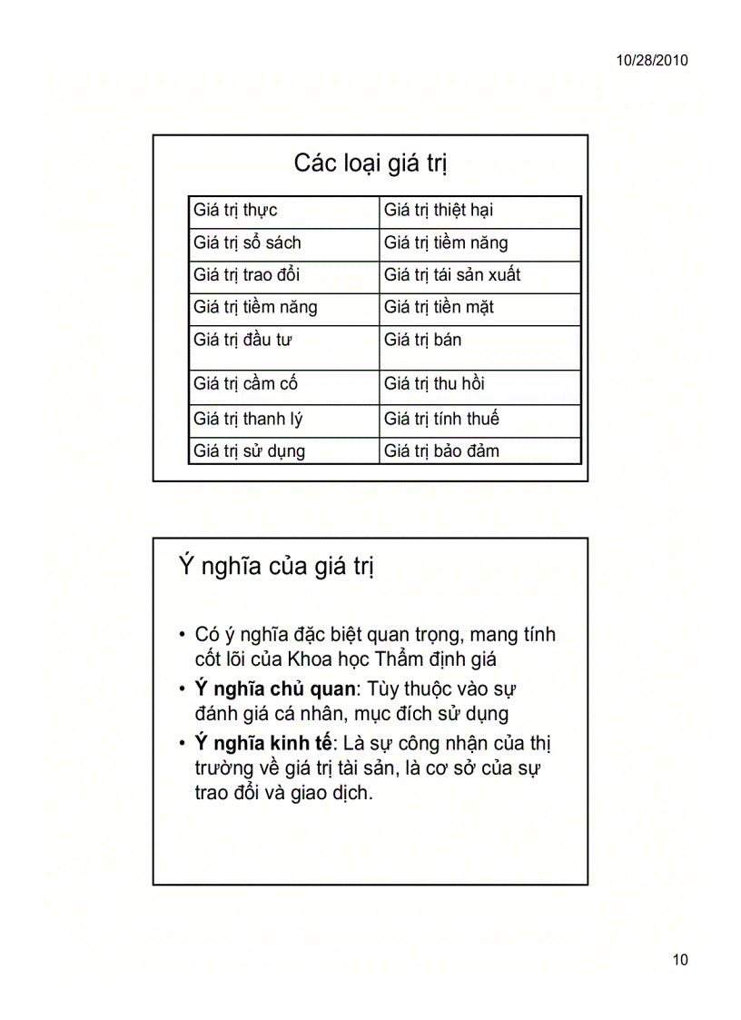 image for page Nguyên lý thẩm định giá 1