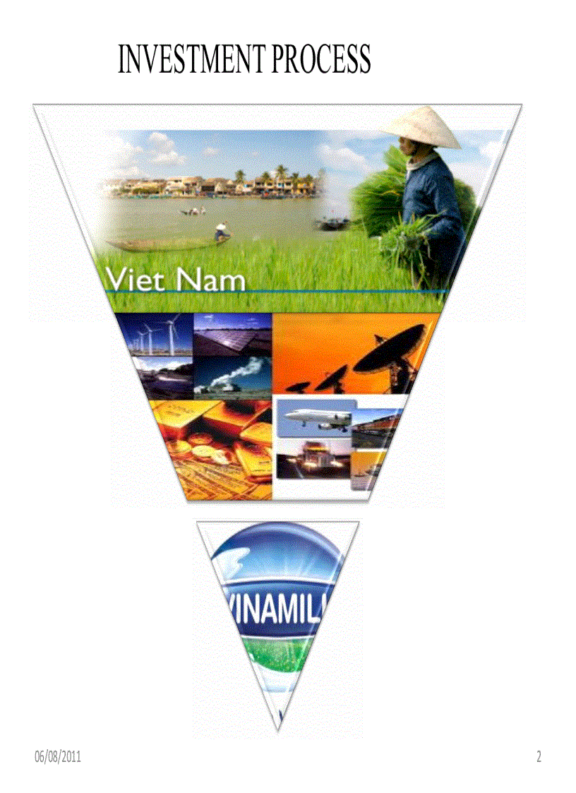 image for page Stock analysis and investment