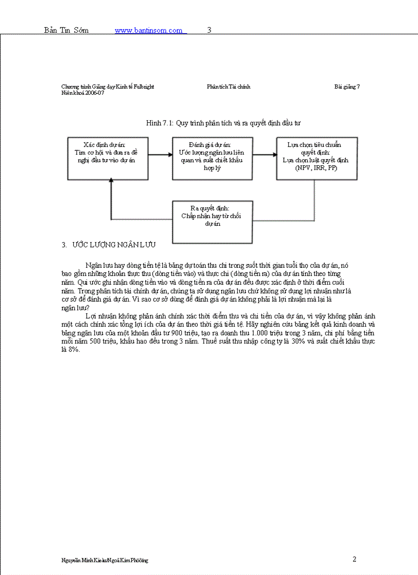 image for page Phân tích tài chính và quyết định đầu tư vốn