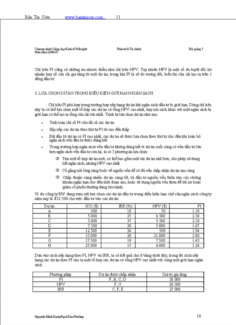 image for page Phân tích tài chính và quyết định đầu tư vốn