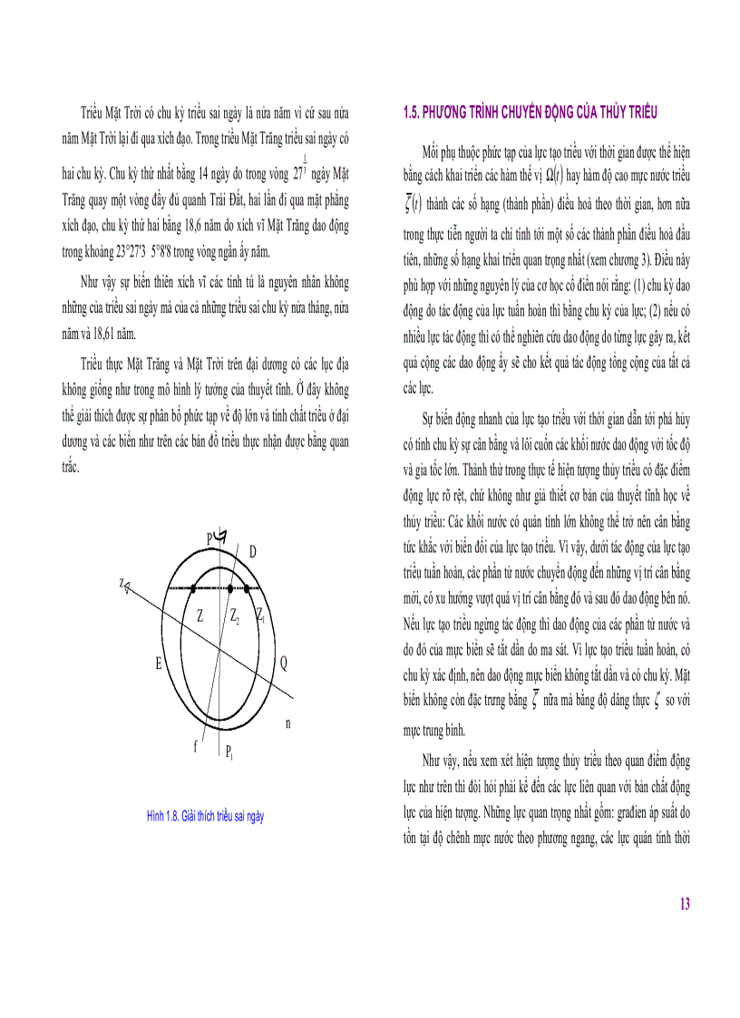 image for page Động lực hộc biển phần 3 thuỷ triều
