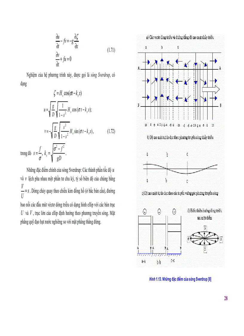 image for page Động lực hộc biển phần 3 thuỷ triều