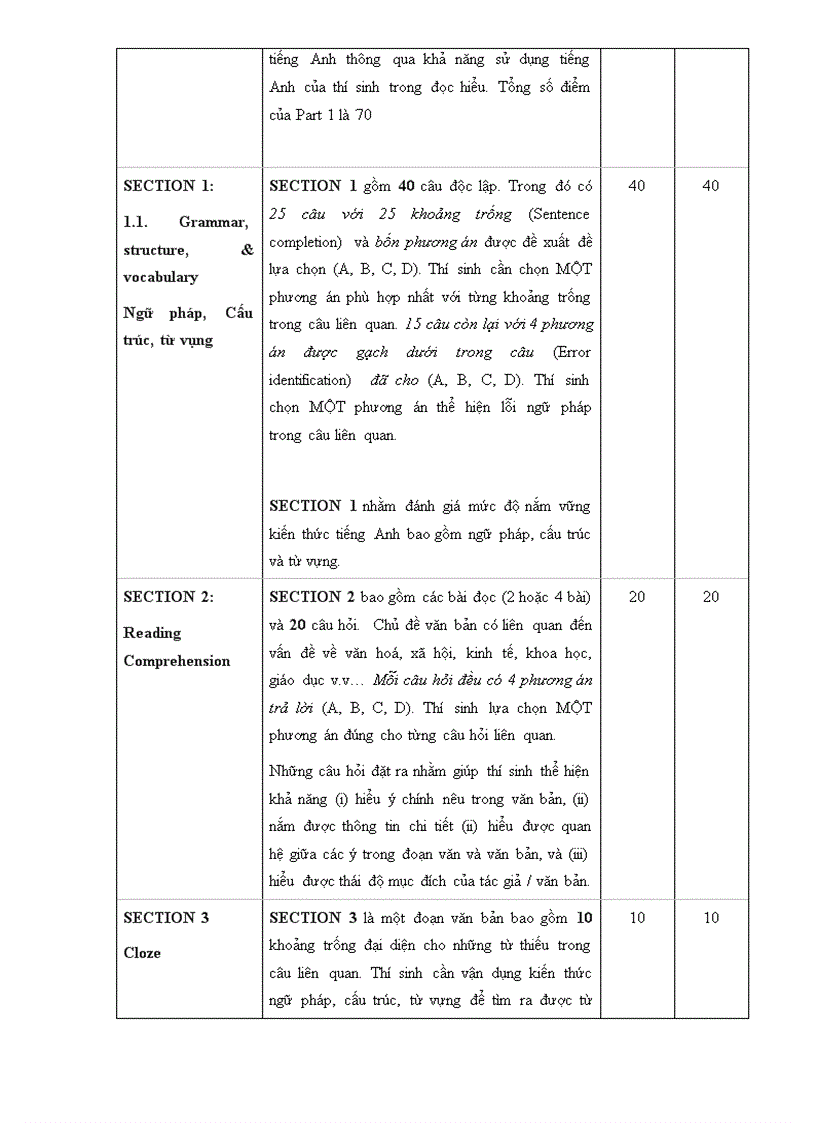 image for page Đề cương ôn thi cao học kinh tế năm 2010 và 2011