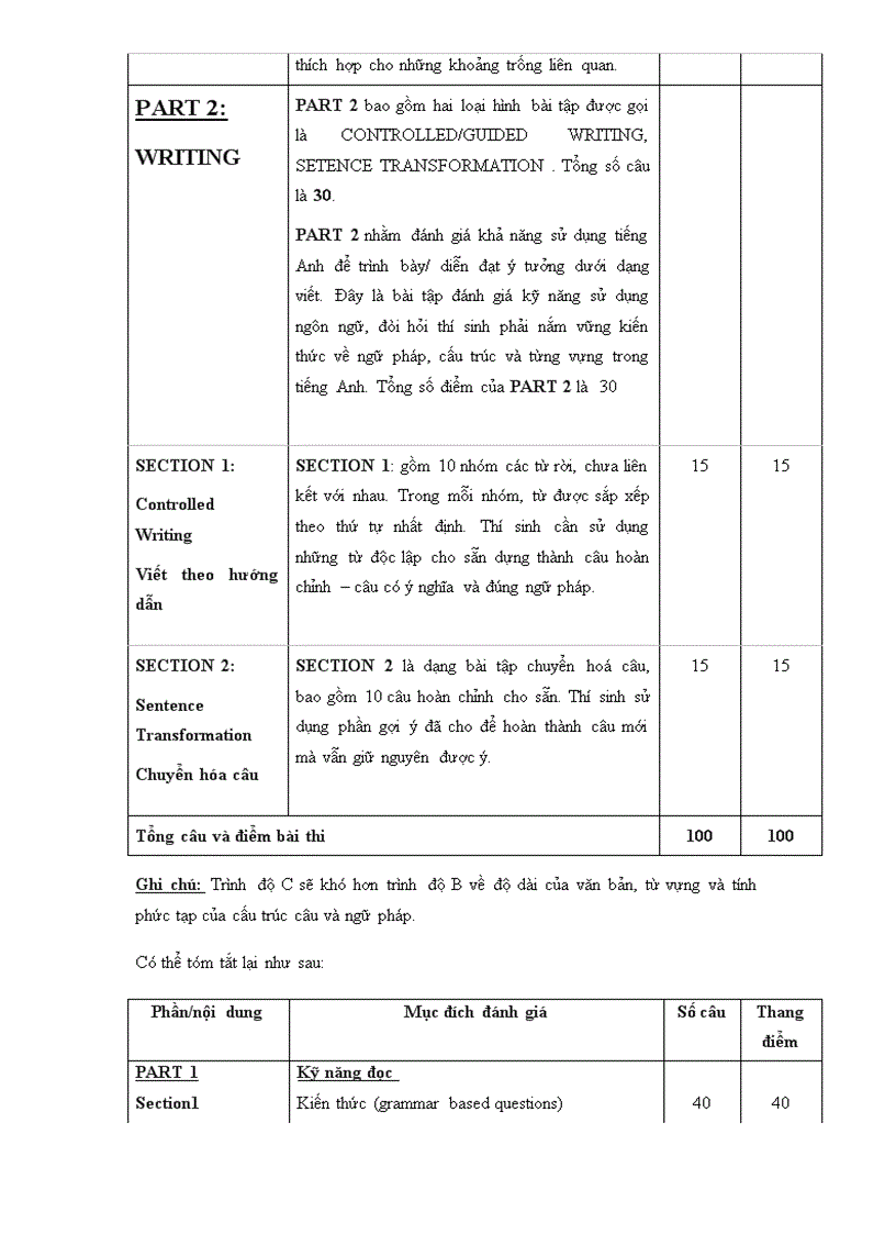 image for page Đề cương ôn thi cao học kinh tế năm 2010 và 2011