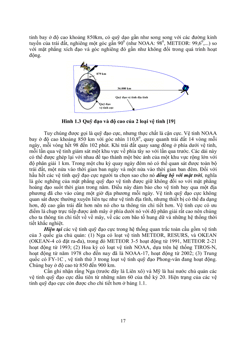 image for page Khí tượng vệ tinh