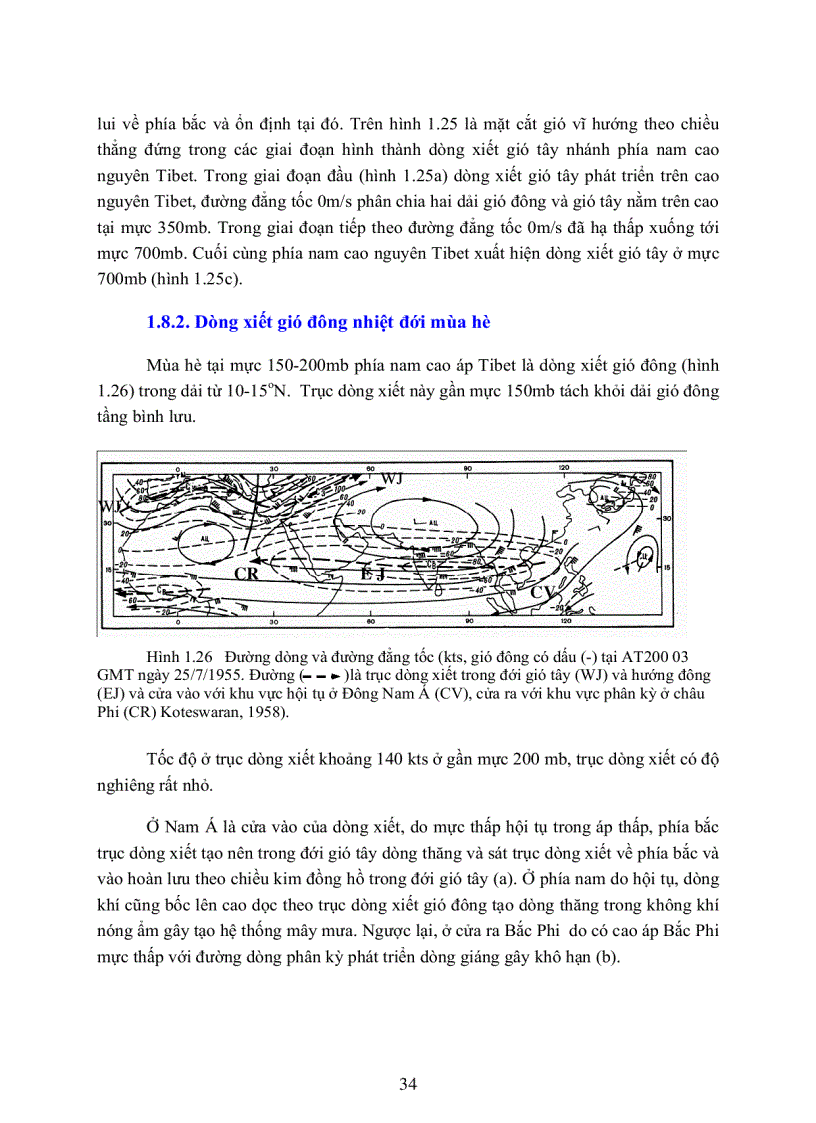 image for page Khí tượng synop nhiệt đới