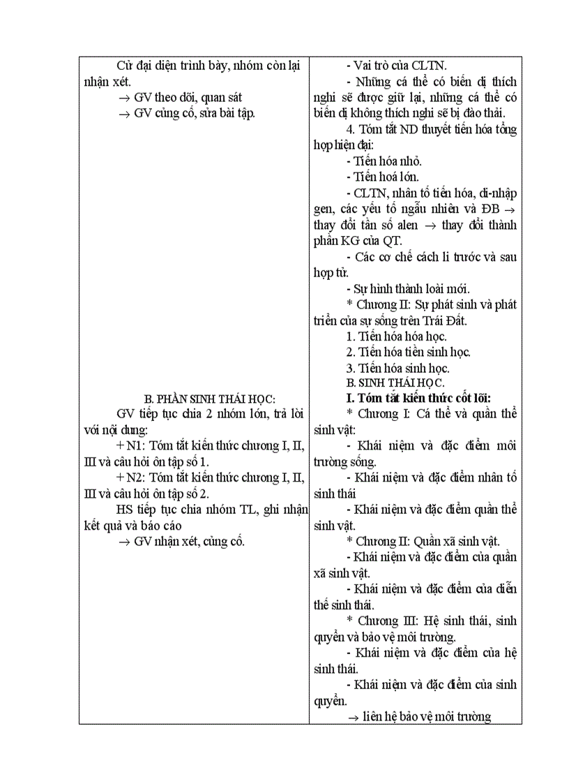 image for page Sinh học ÔN TẬP PHẦN TIẾN HÓA VÀ SINH THÁI HỌC