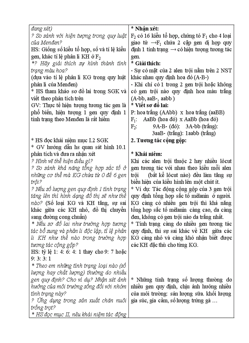 image for page Sinh học TƯƠNG TÁC GEN VÀ TÁC ĐỘNG ĐA HIỆU CỦA GEN