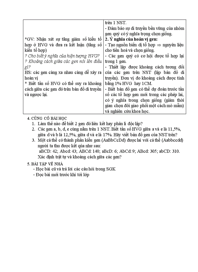 image for page Sinh học LIÊN KẾT GEN VÀ HOÁN VỊ GEN