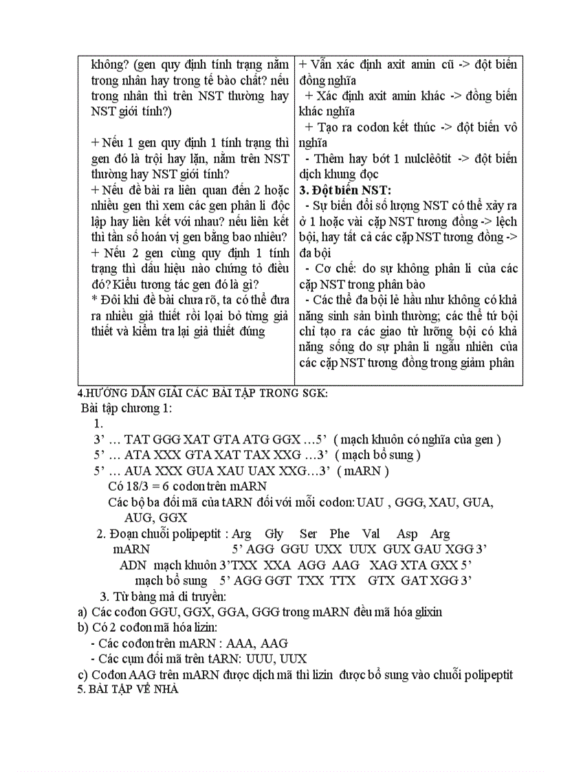 image for page Sinh học BÀI TẬP CHƯƠNG I VÀ CHƯƠNG II