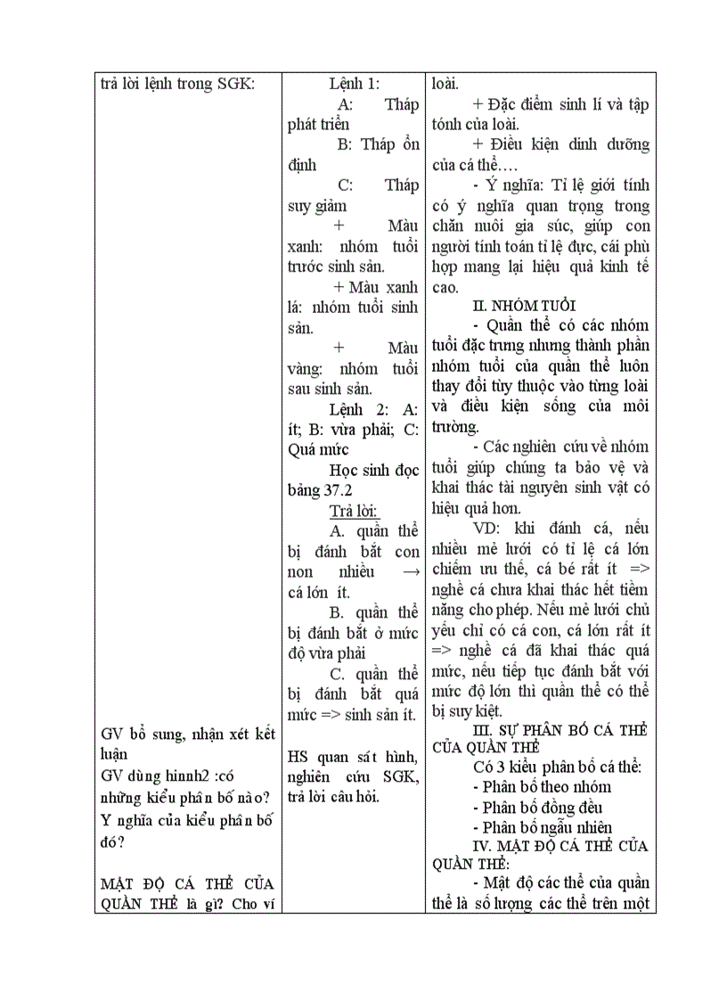 image for page Sinh học CÁC ĐẶC TRƯNG CƠ BẢN CỦA QUẦN THỂ SINH VẬT