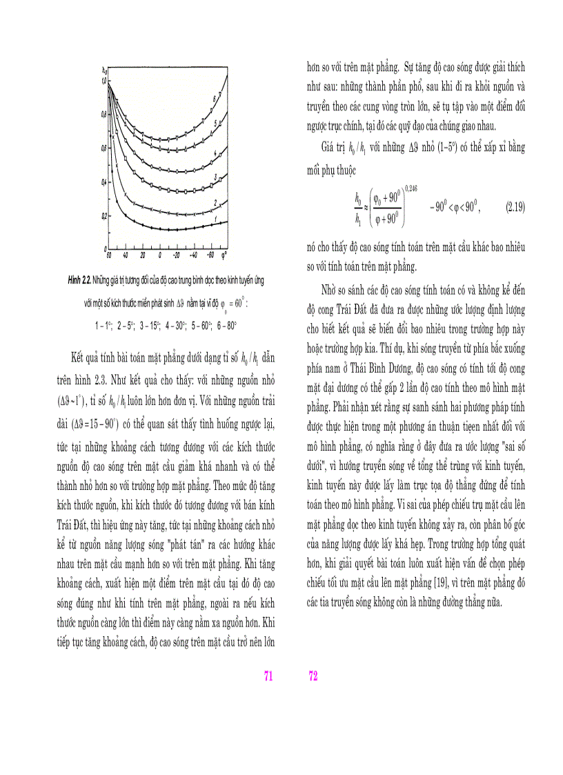 image for page Mô hình hoá toán học sóng gió trong đại dương bất đồng nhất không gian