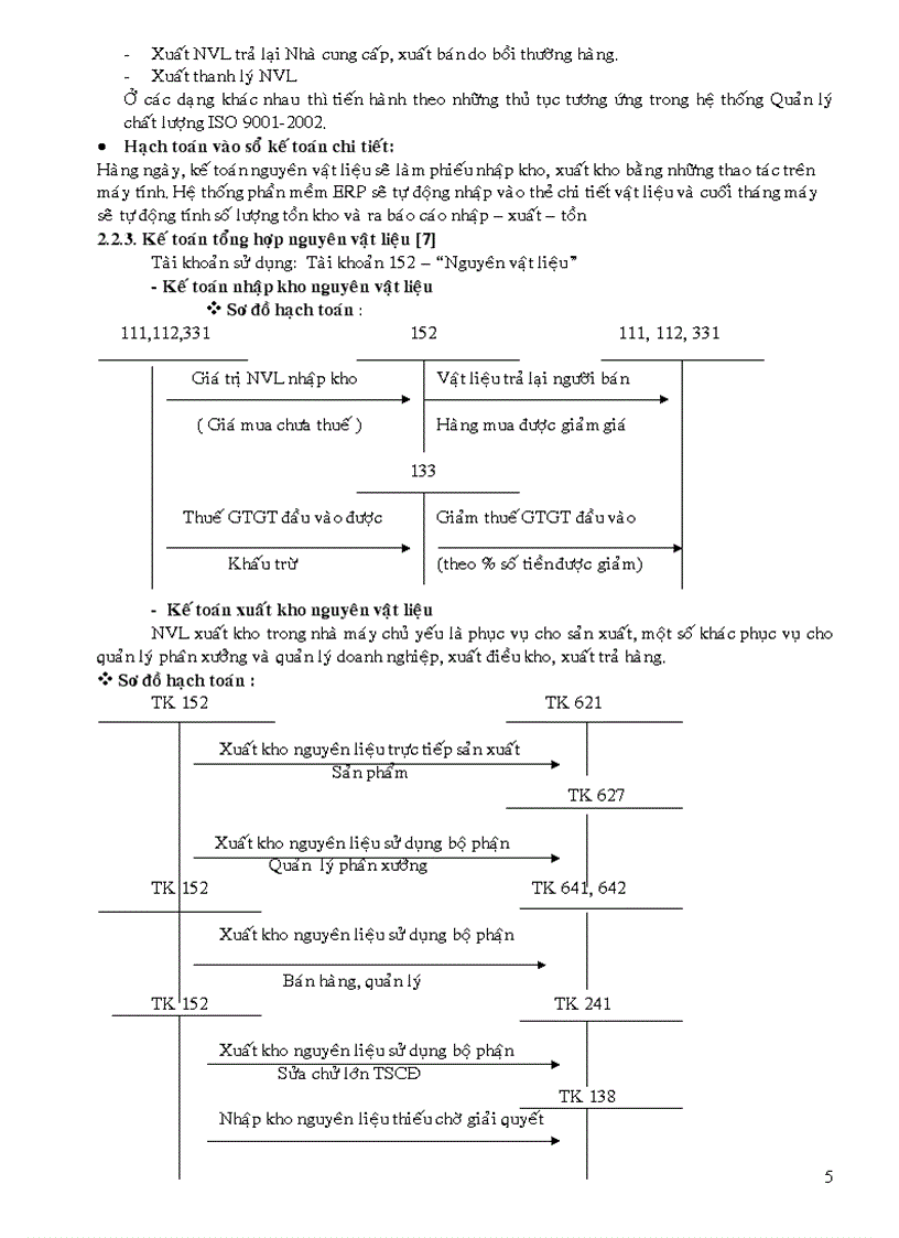 image for page Hoàn thiện công tác kế toán nguyên vật liệu tại nhà máy sữa dielac công ty cổ phần sữa việt nam