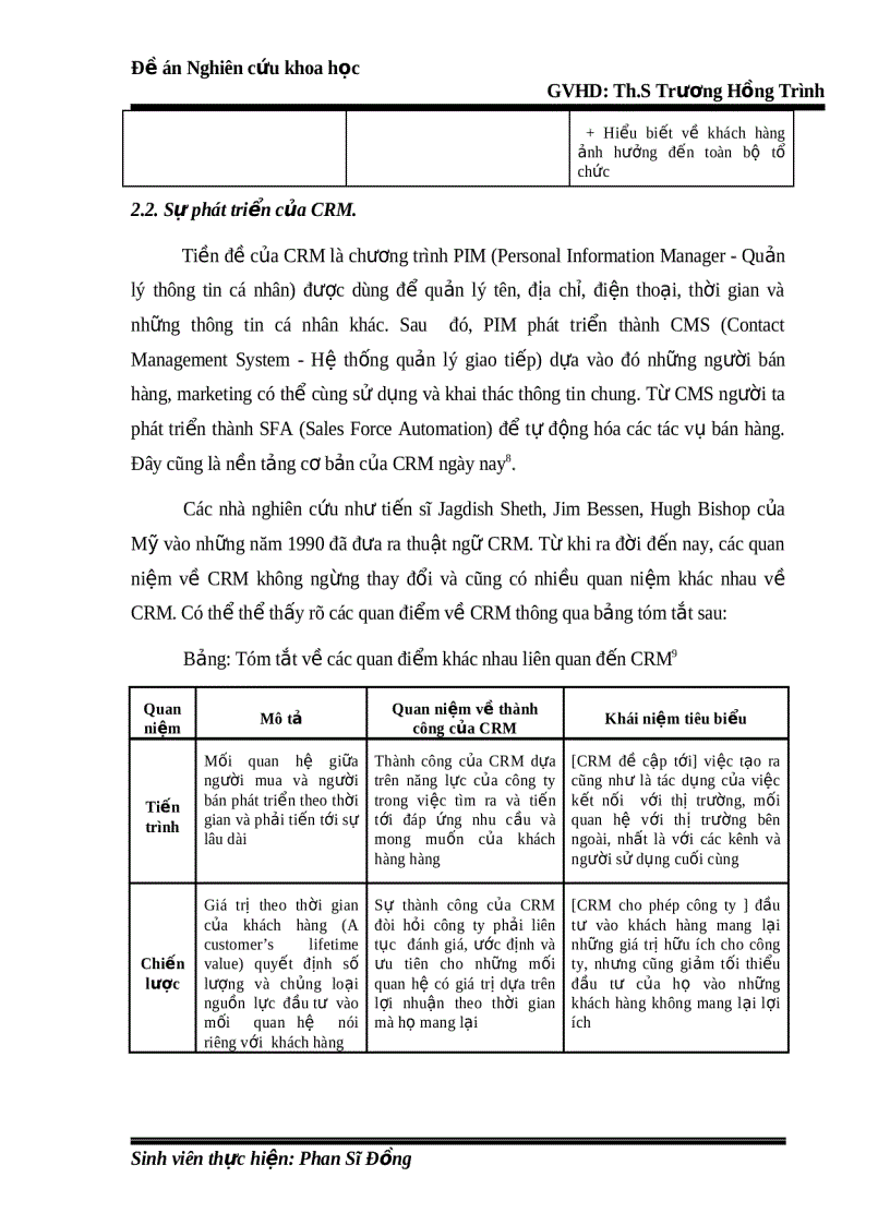 image for page Đề án nghiên cứu khoa học Quản trị quan hệ khách hàng CRM