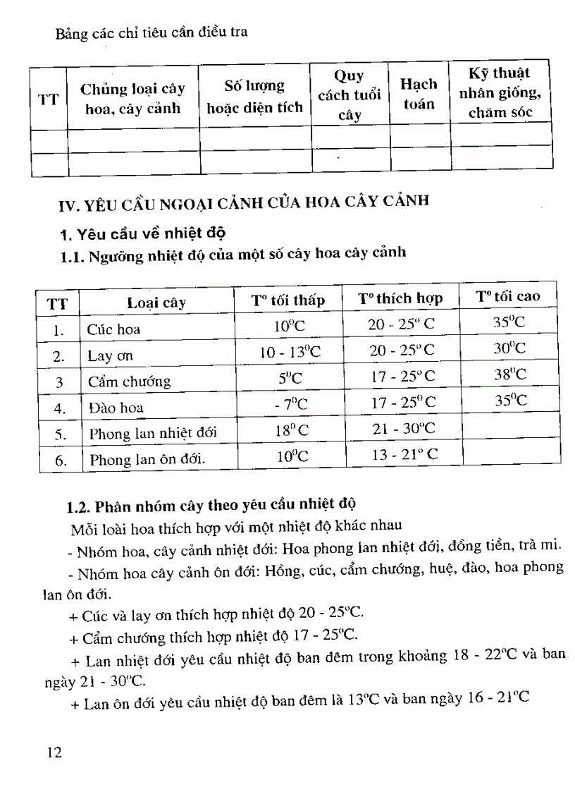 image for page Giáo trình Kỹ thuật trồng hoa cây cảnh