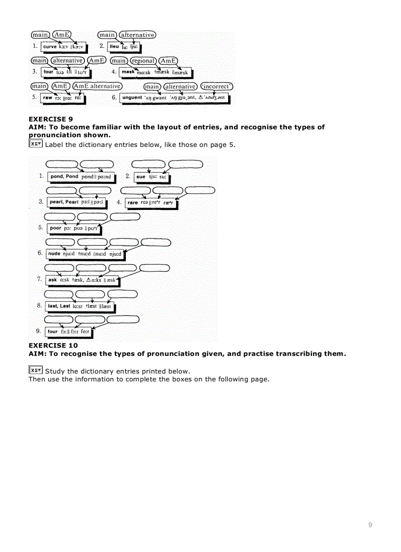 image for page Pronunciation dictionary