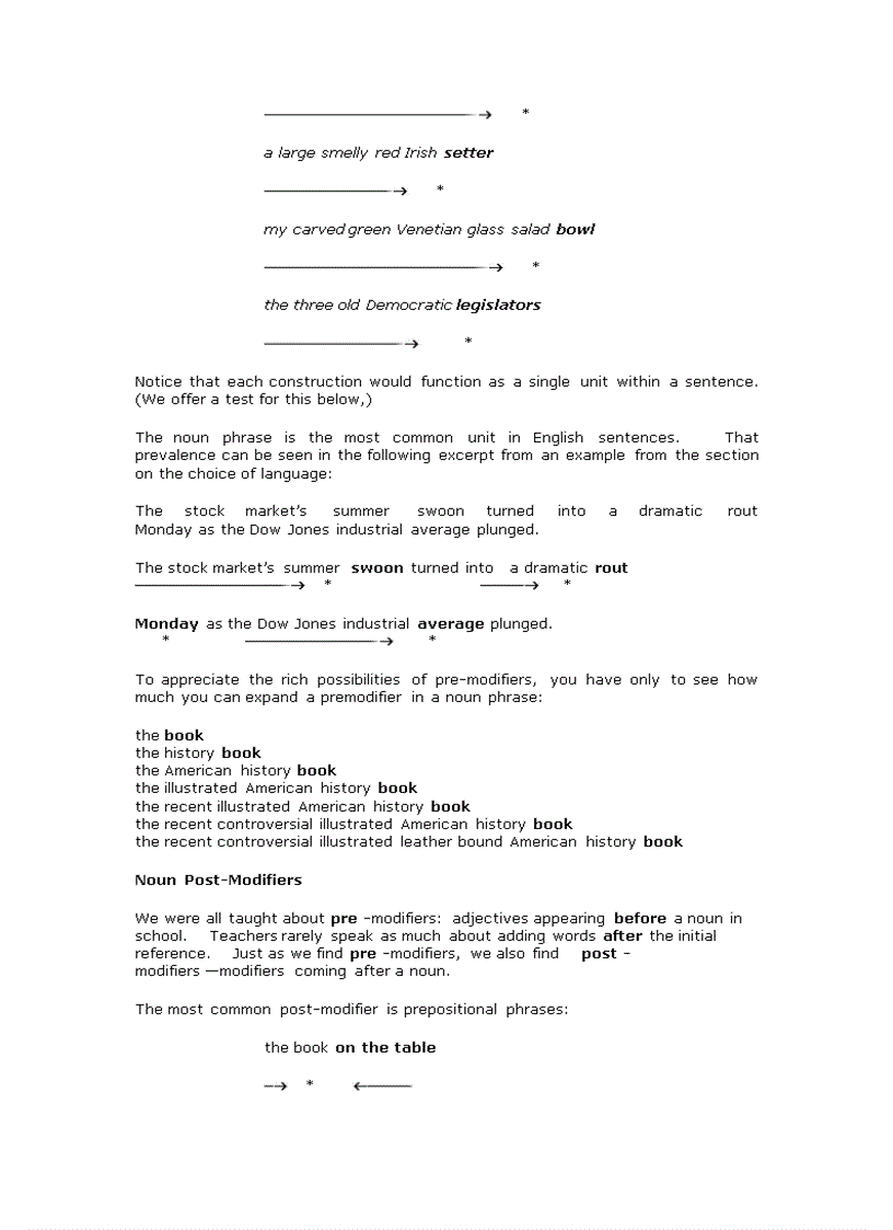 image for page Presentation cơ bản về ngữ pháp tiếng Anh