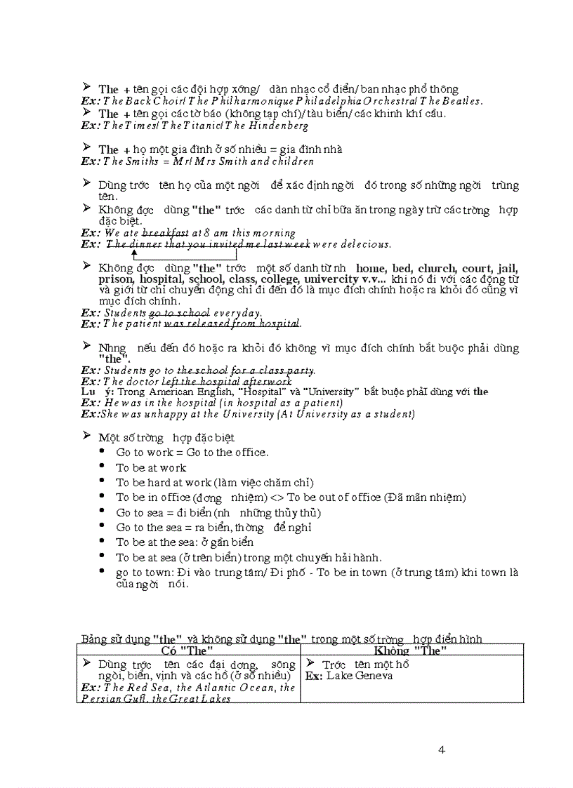 image for page Tài liệu học tiếng Anh Toefl Grammar