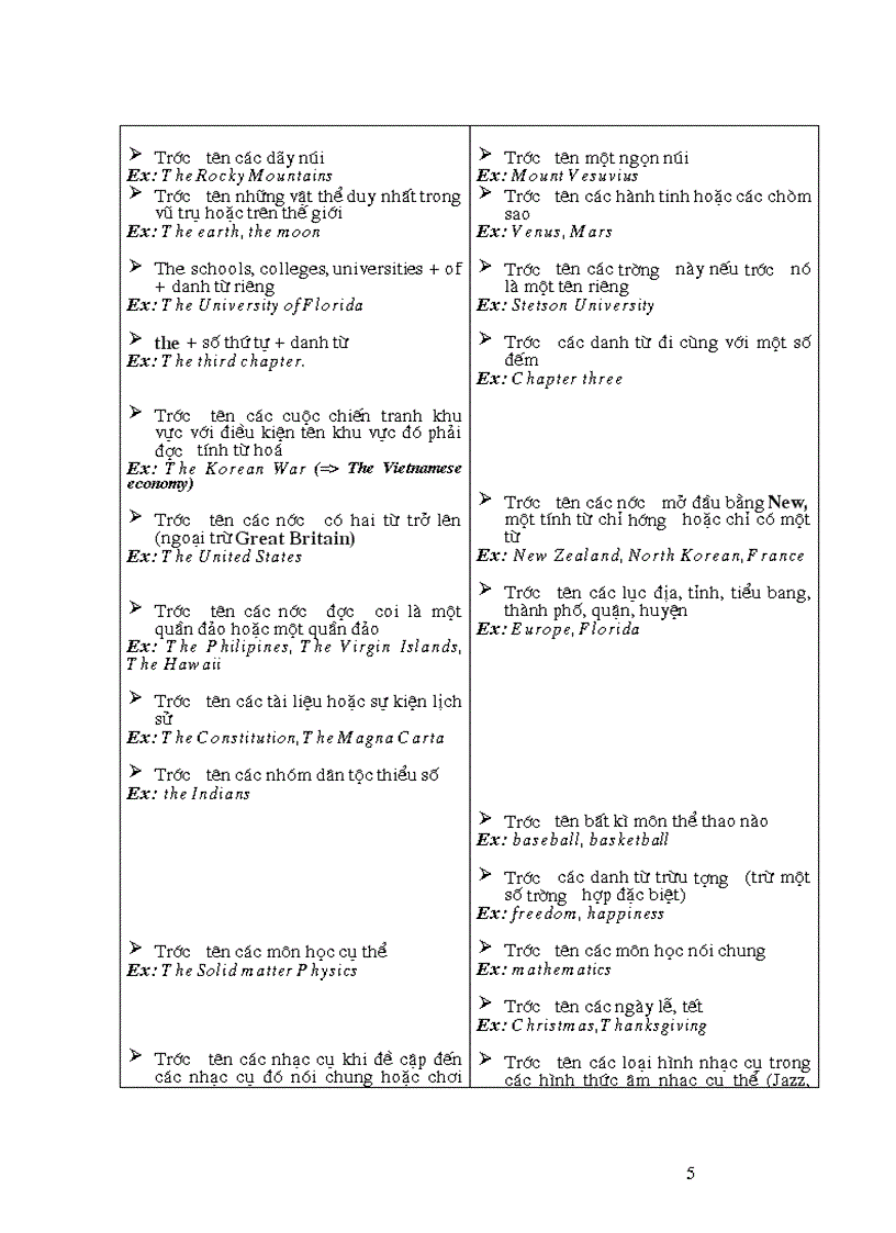 image for page Tài liệu học tiếng Anh Toefl Grammar