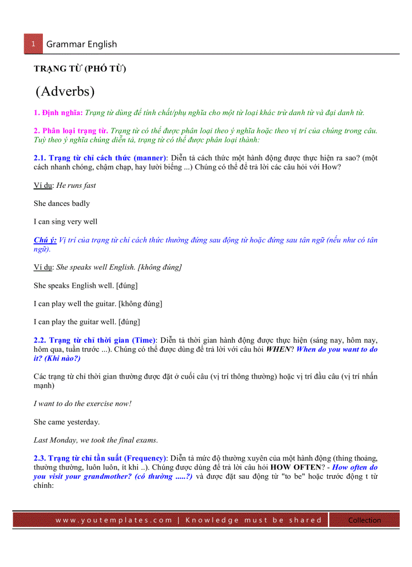 image for page Grammar English Trạng từ