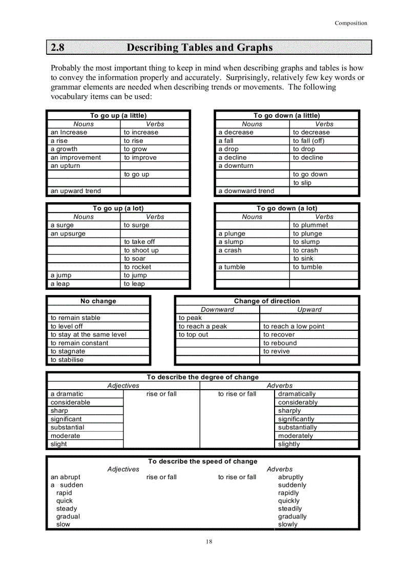 image for page Writing in English