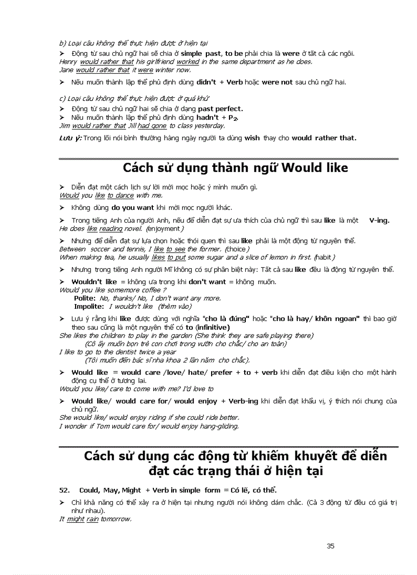 image for page Grammar Review