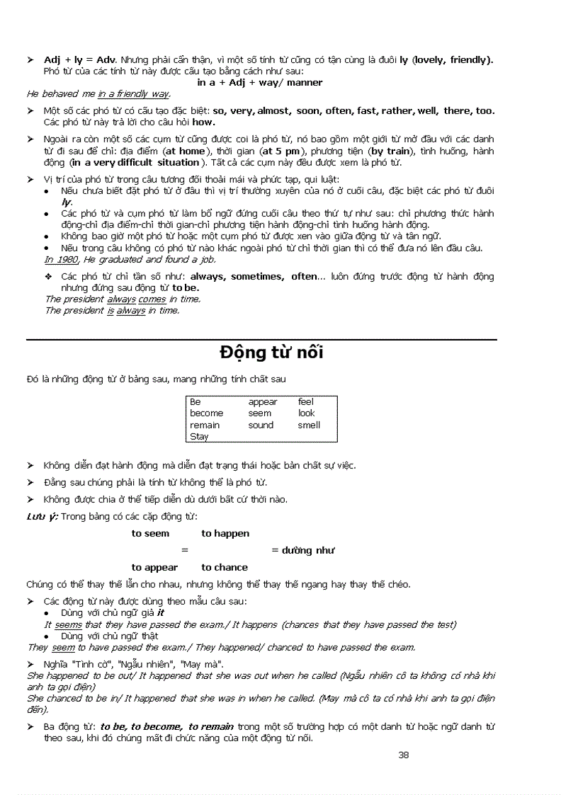 image for page Grammar Review