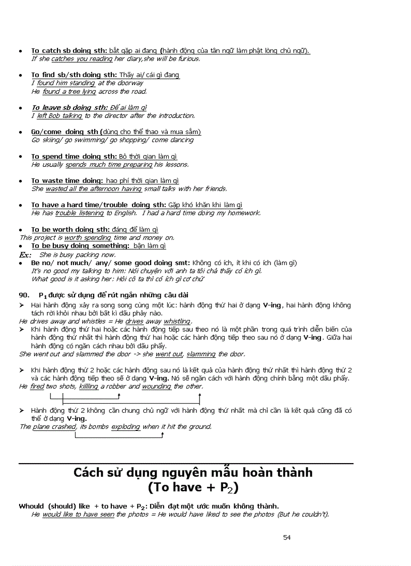 image for page Grammar Review