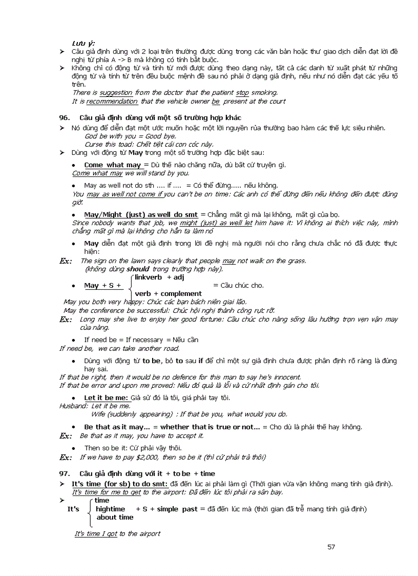 image for page Grammar Review