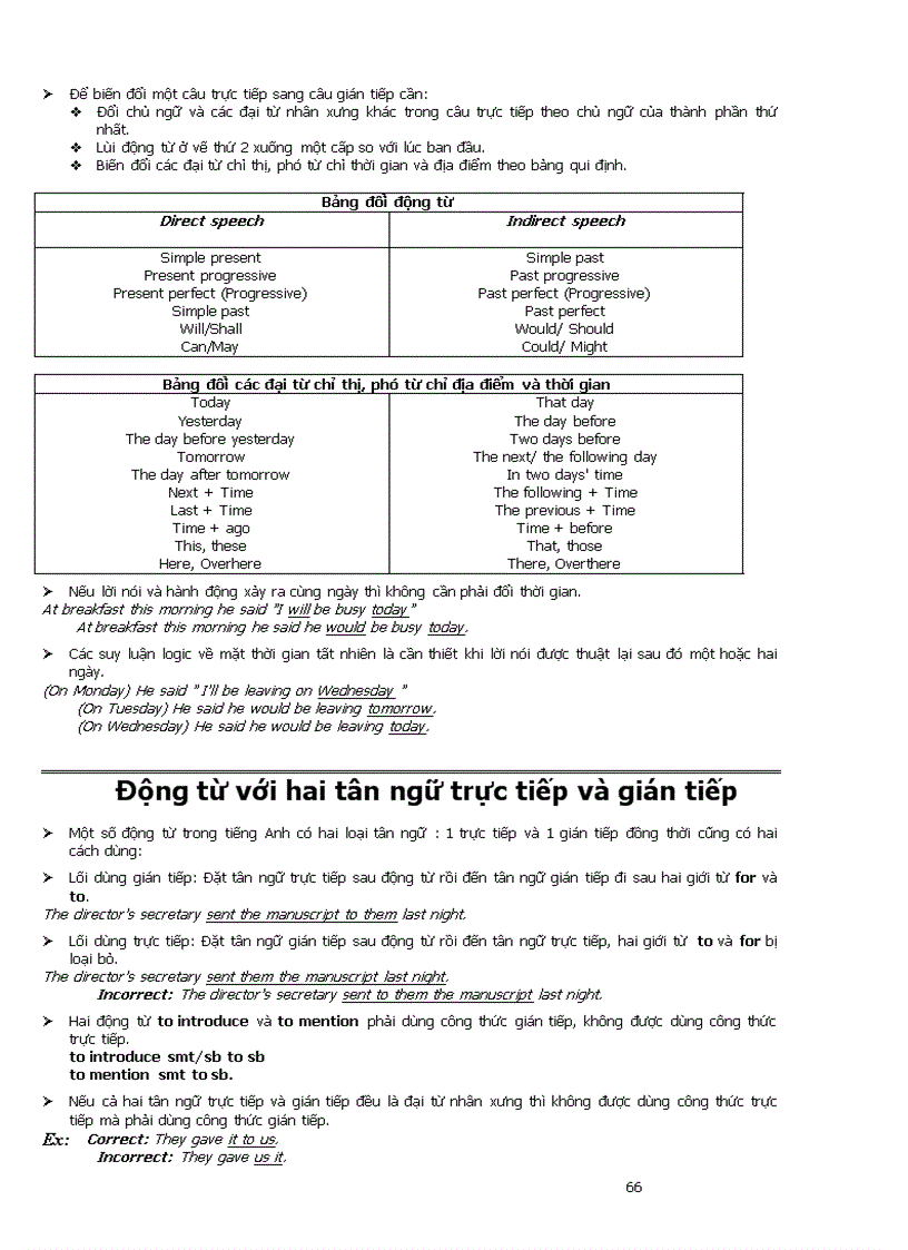 image for page Grammar Review