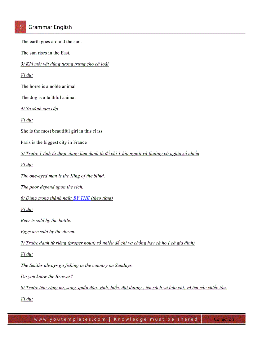 image for page Grammar English Mạo từ