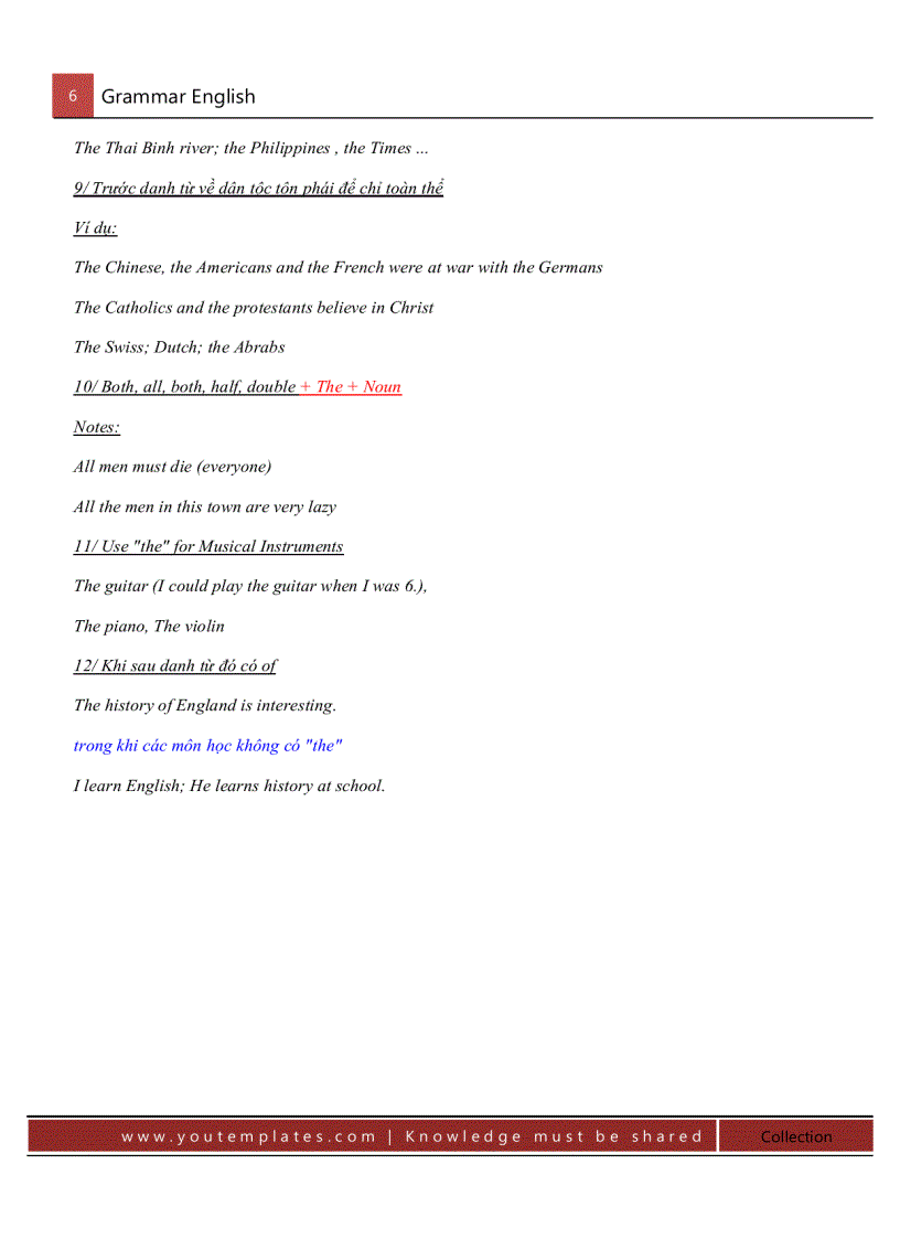 image for page Grammar English Mạo từ