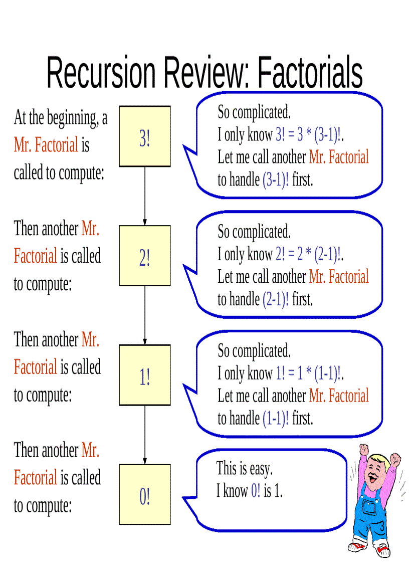 image for page Recursion Review 1