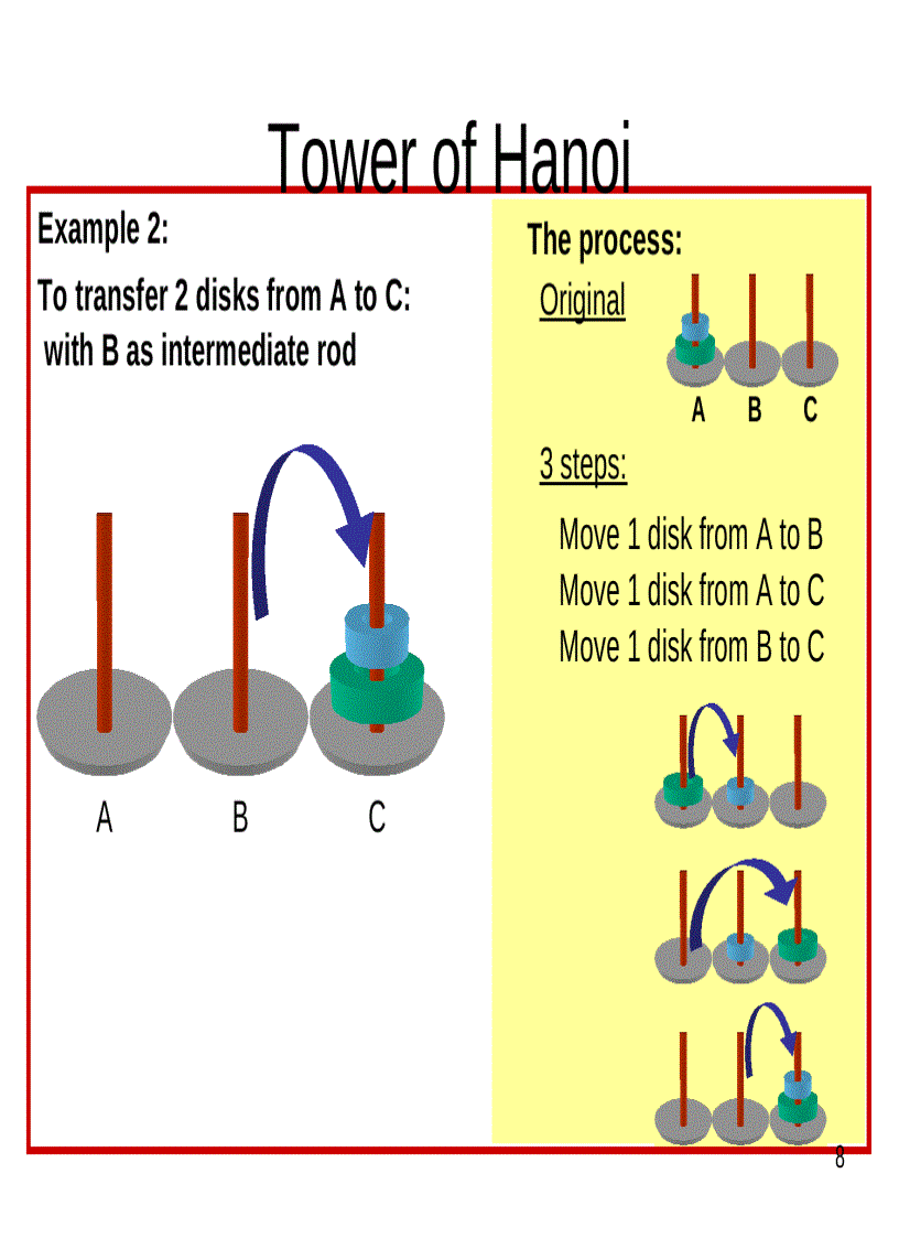 image for page Recursion Review 1